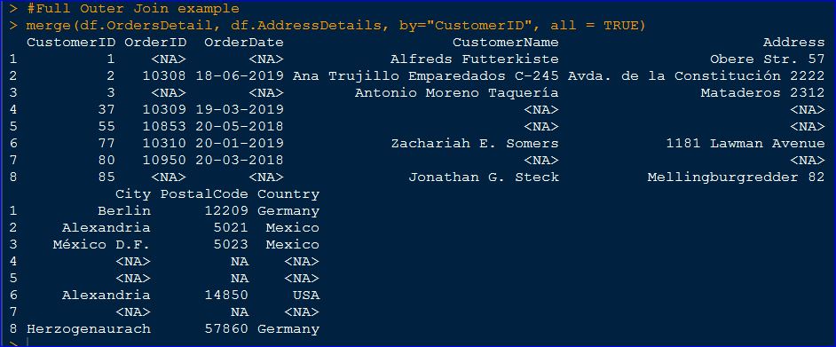 R Data Frame Operations - Merging / Joining Two Data Frames In R